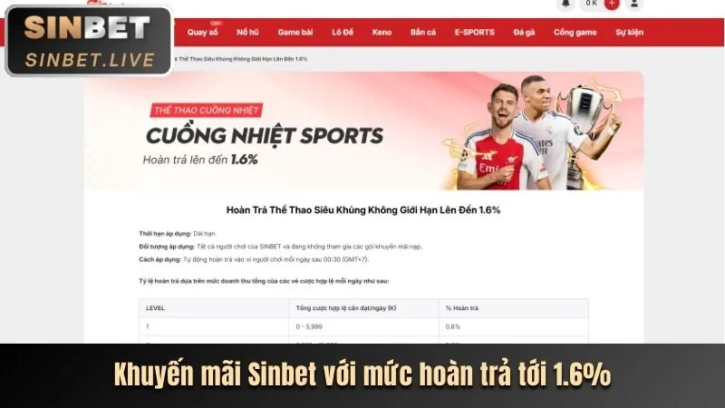 Tận dụng ưu đãi ev77 nhà cái